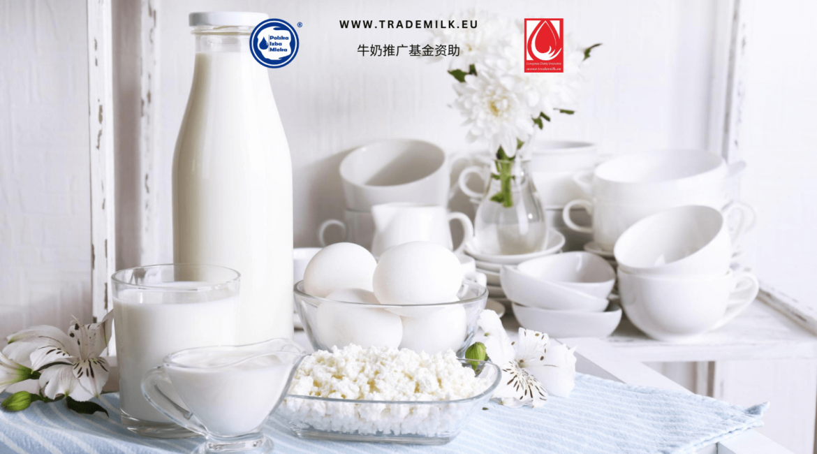 2023年初波兰牛奶对华出口